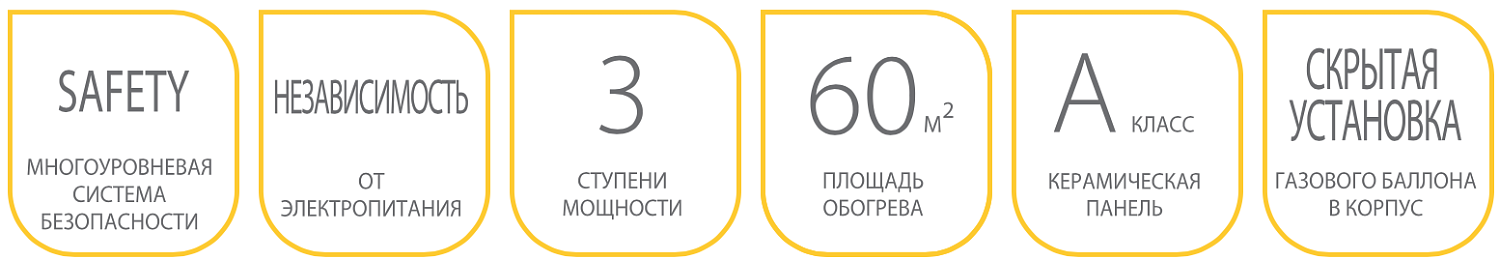 Газовый обогреватель Ballu BIGH-5